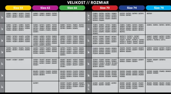 Tabela rozmiarów opon i ich klasy wytrzymałości łańcuchów.